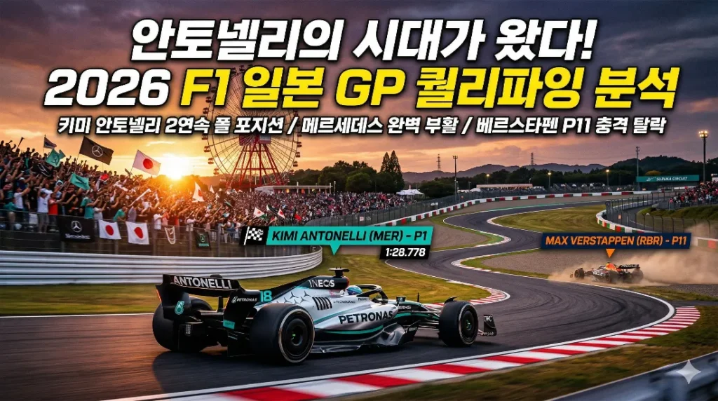 2026 F1 일본 GP 퀄리파잉