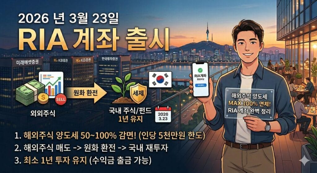 RIA 계좌
