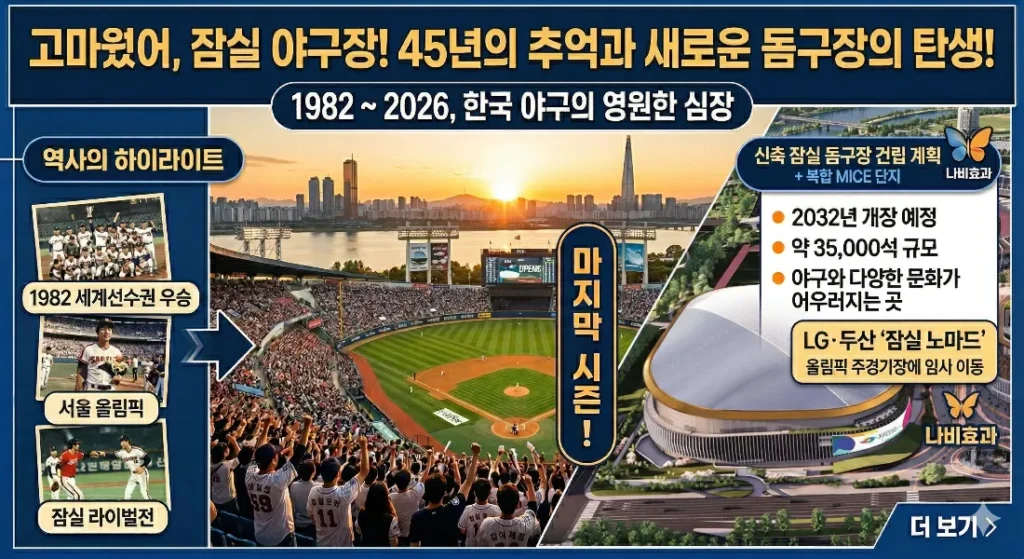 잠실 야구장 철거 돔구장