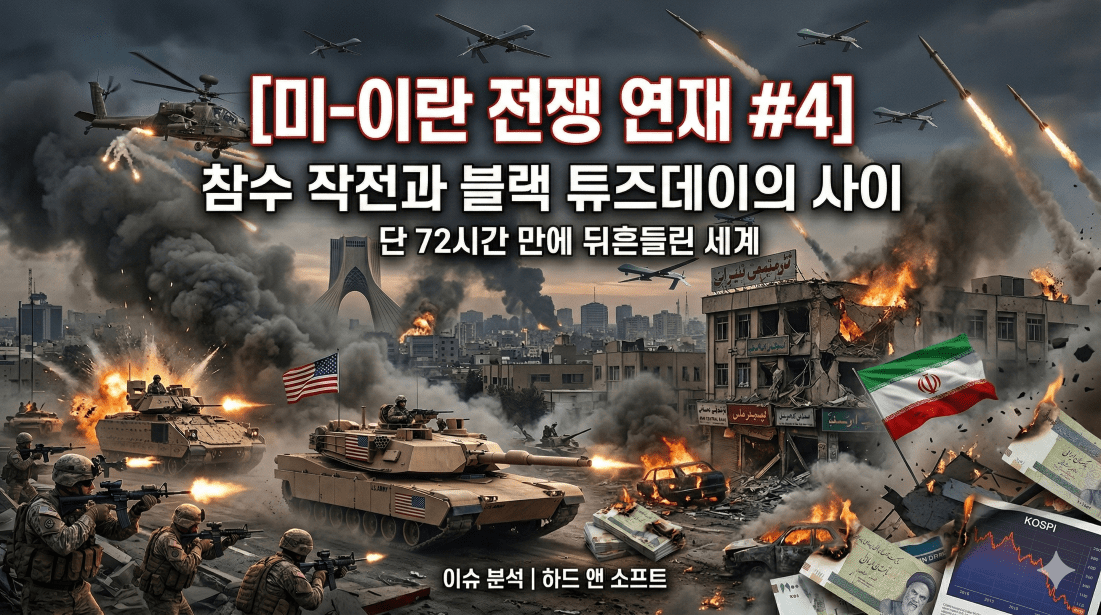 미국 이란 전쟁
