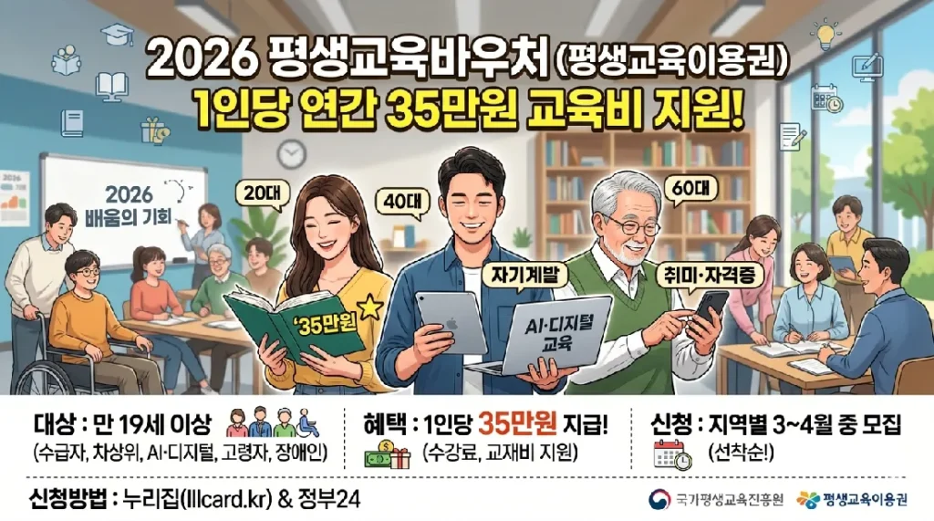 평생교육바우처