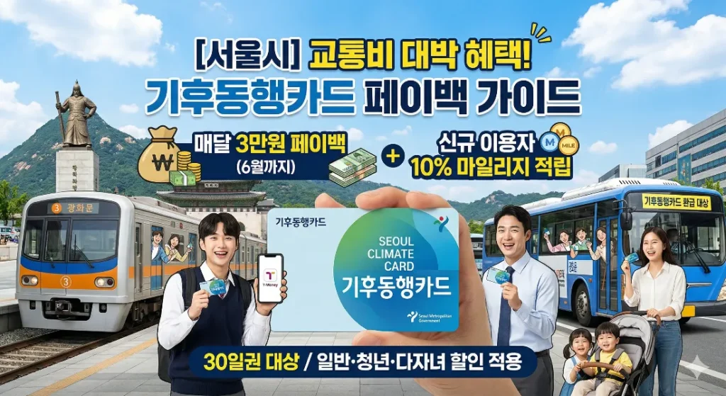 기후동행카드 페이백