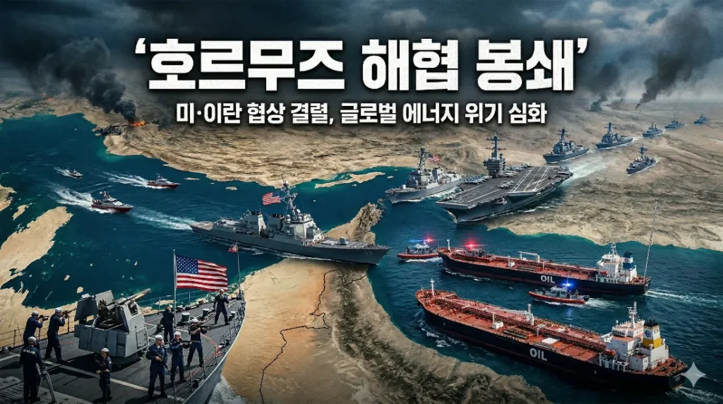 호르무즈 해협 봉쇄