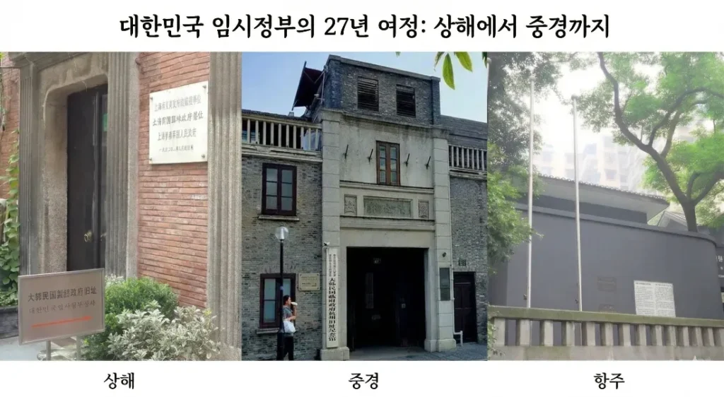 대한민국 임시정부 수립일