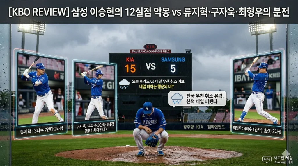 삼성 라이온즈 이승현 12실점