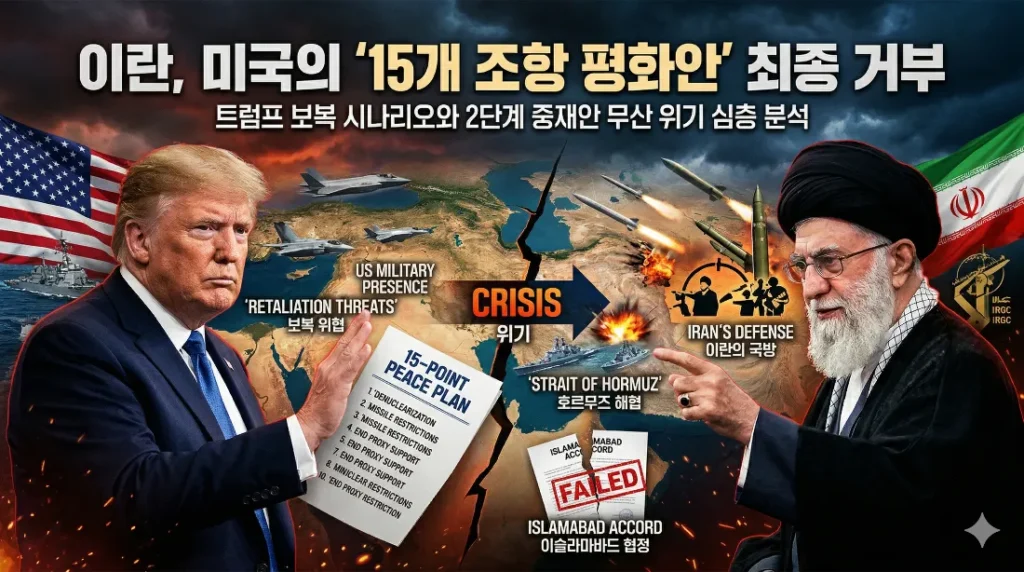 이란 미국 15개 평화안 거부